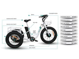 Emojo Caddy Three Wheel Electric Bike Scooter