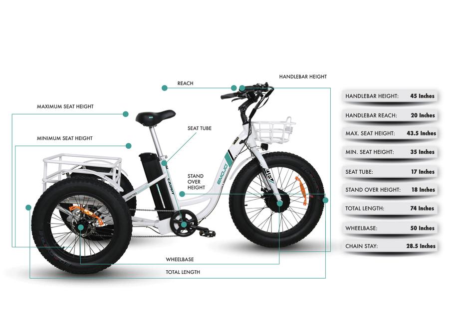 Emojo Caddy Three Wheel Electric Bike Scooter