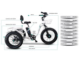 Emojo Caddy PRO Three Wheel Electric Bike Scooter
