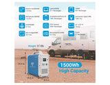 MAXOAK Bluetti EB150 Portable Power Station