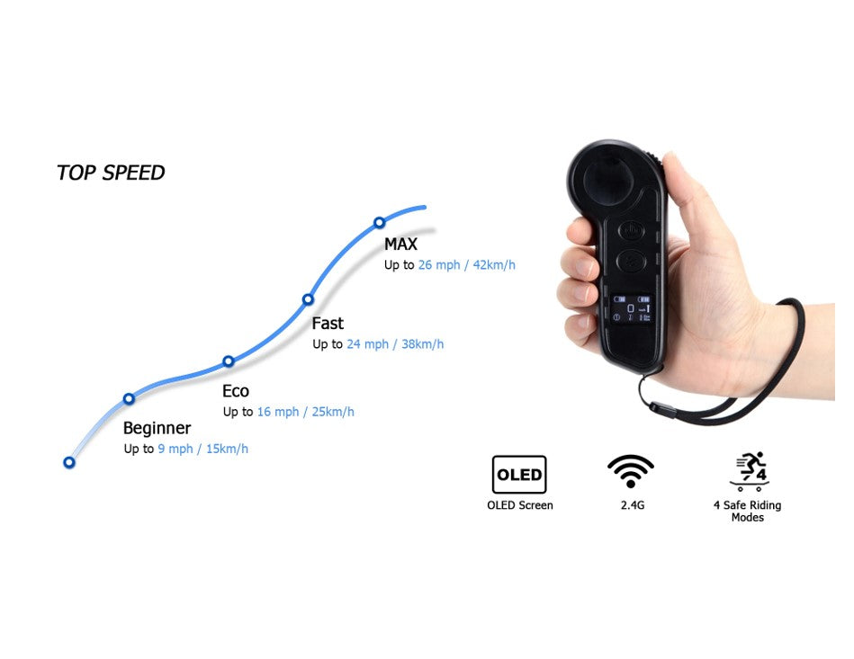 MAXFIND FF Electric Skateboard