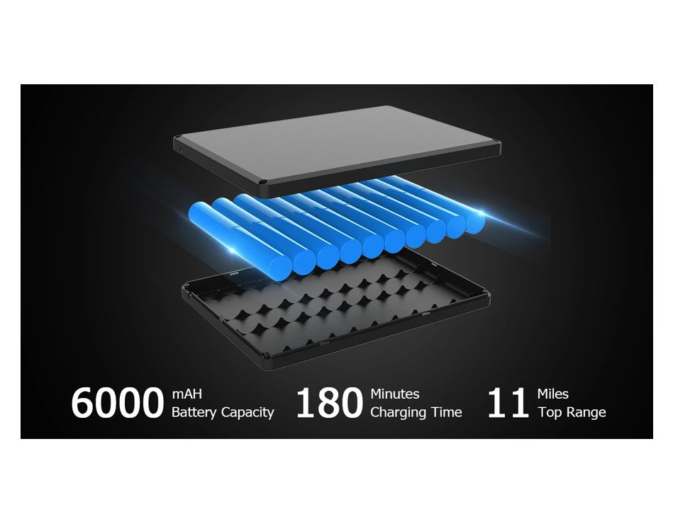 MAXFIND FF Plus All Terrain Electric Skateboard