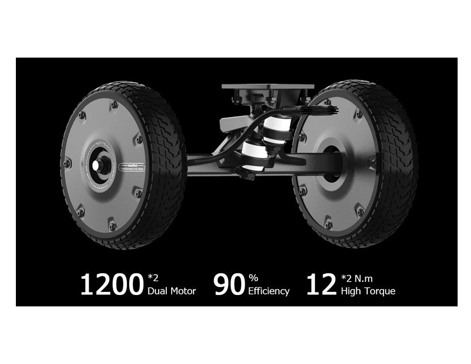 MAXFIND FF Plus All Terrain Electric Skateboard