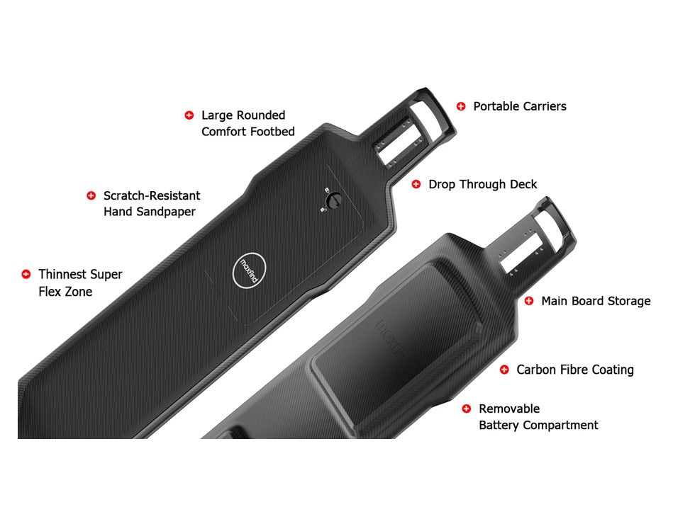 MAXFIND FF Plus All Terrain Electric Skateboard