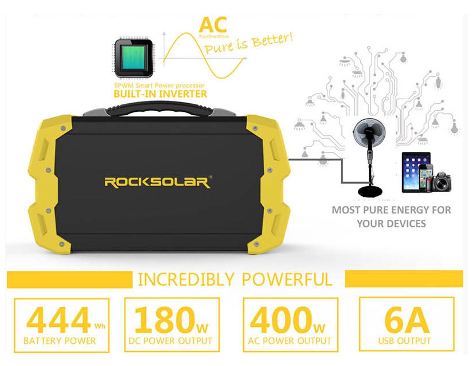 Rocksolar Portable Power Station RS630