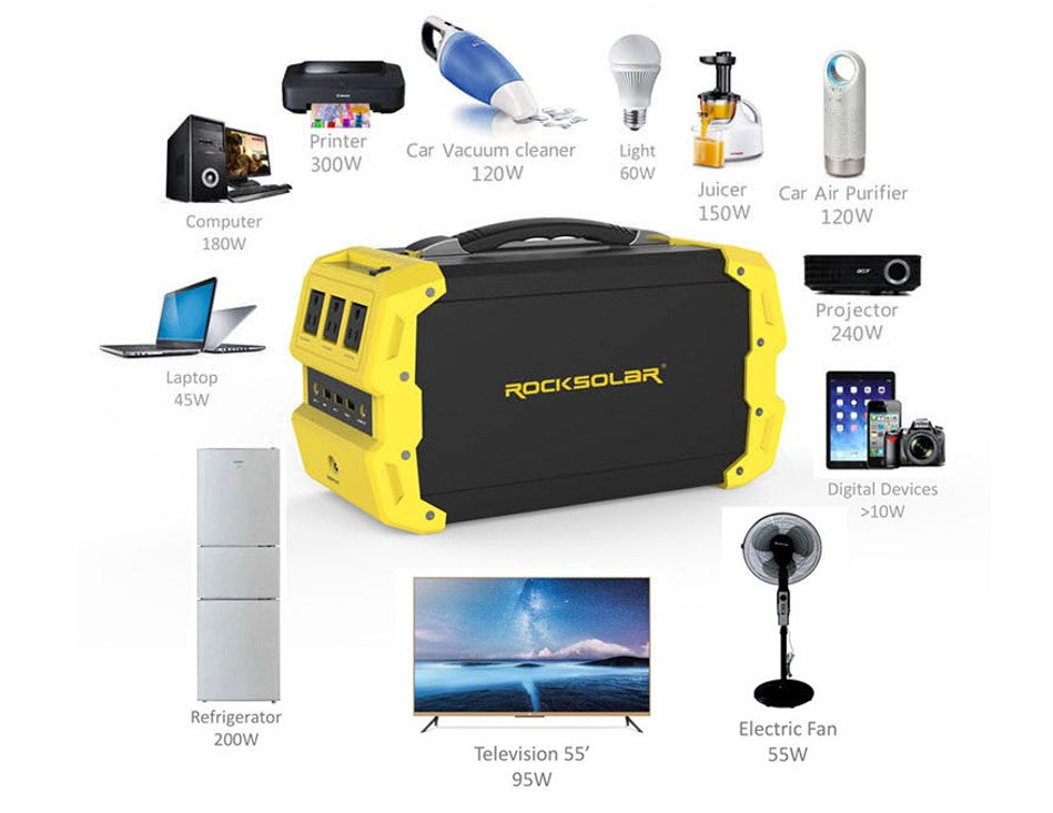 Rocksolar Portable Power Station RS630