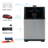 ACOPOWER 400Wh Solar Power Generator Kit