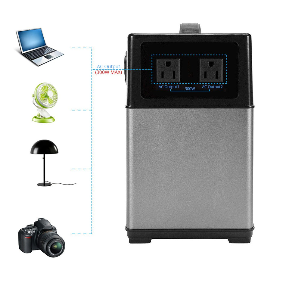 ACOPOWER 400Wh Solar Power Generator Kit