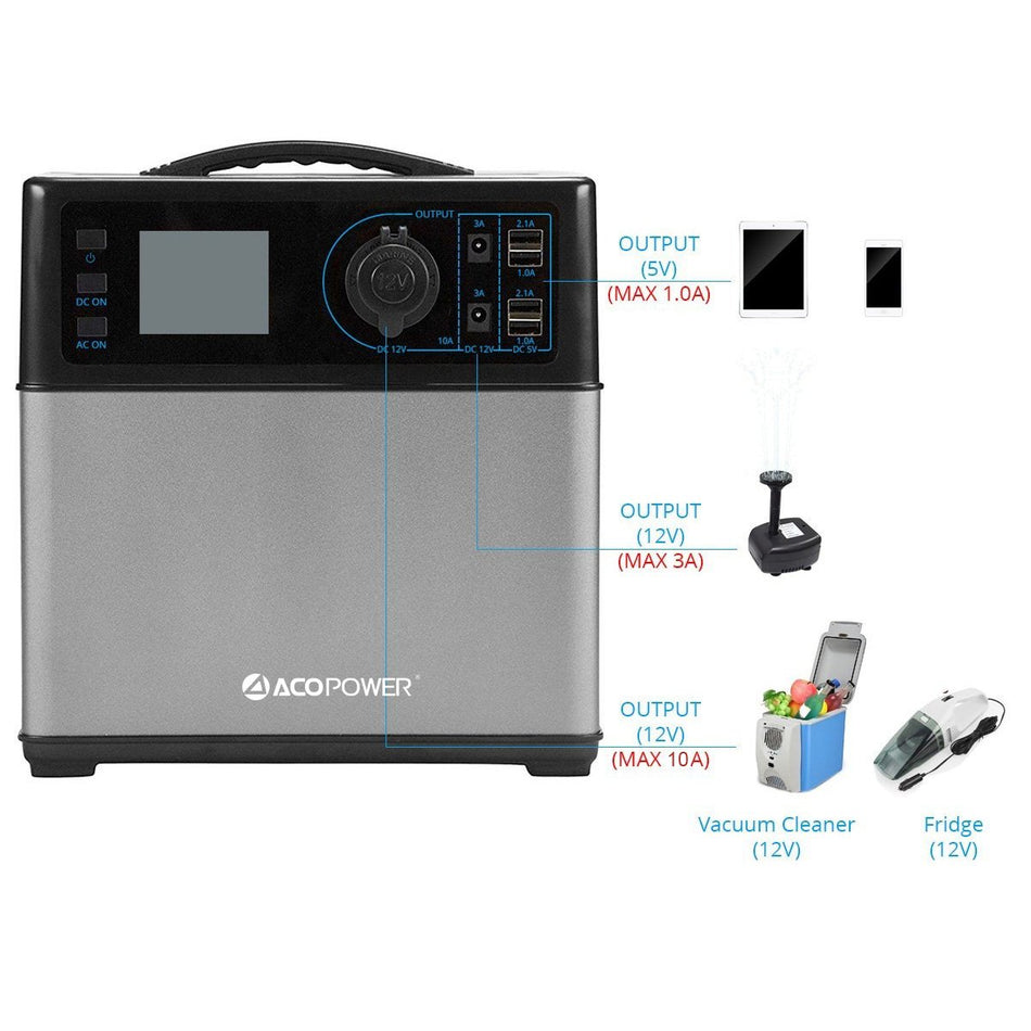 ACOPOWER 400Wh Solar Power Generator Kit