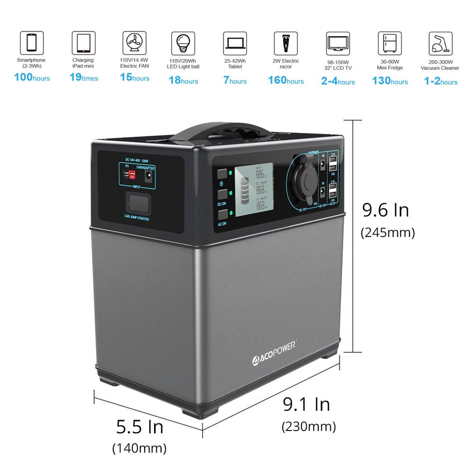 ACOPOWER 400Wh Solar Power Generator Kit