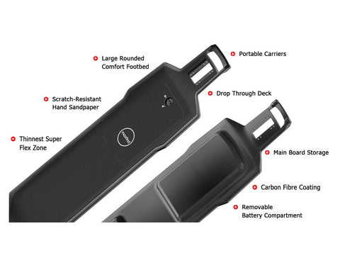 MAXFIND FF Electric Skateboard