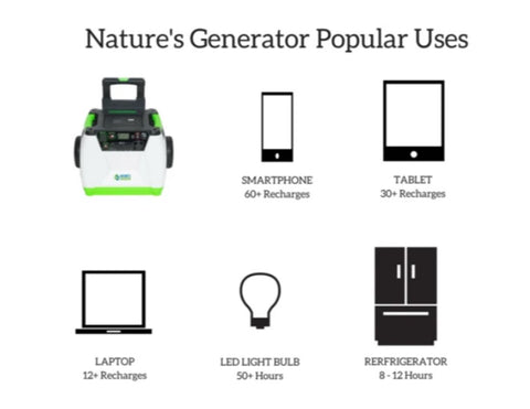 Nature's Generator 720Wh Portable Power Unit