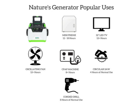 Nature's Generator 720Wh Portable Power Unit