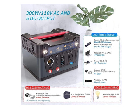 Rockpals 300W Portable Power Station + 100W Solar Panel Kit