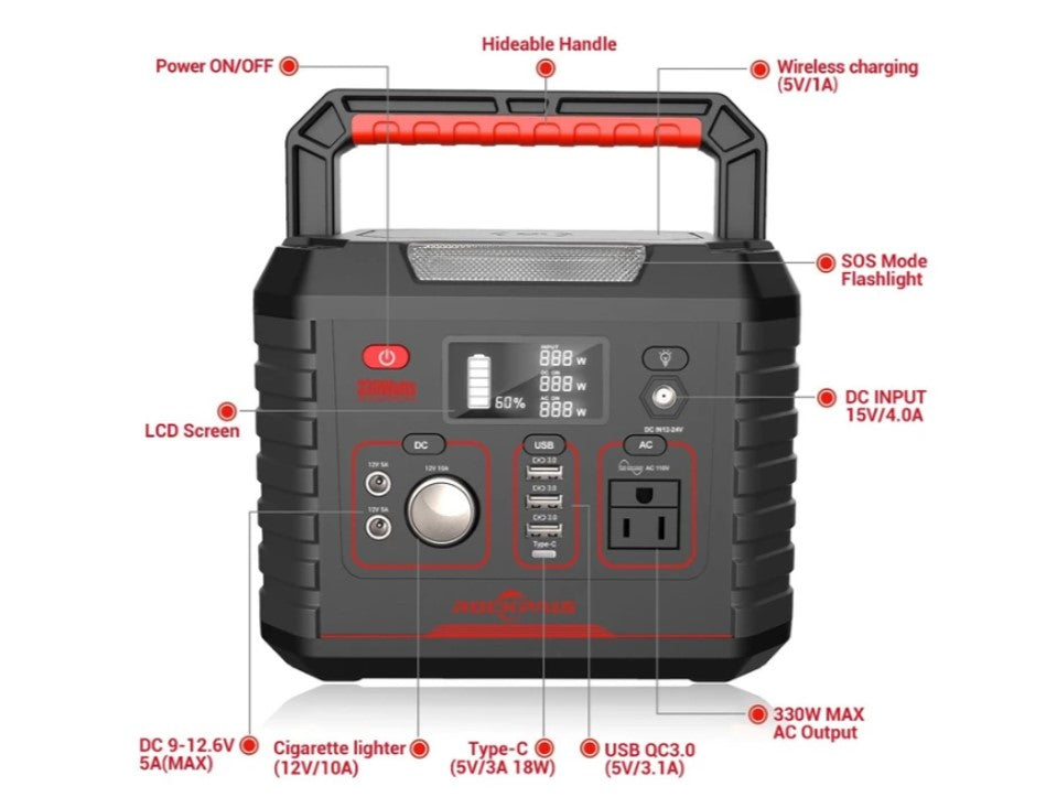 Rockpals 330W Portable Power Station