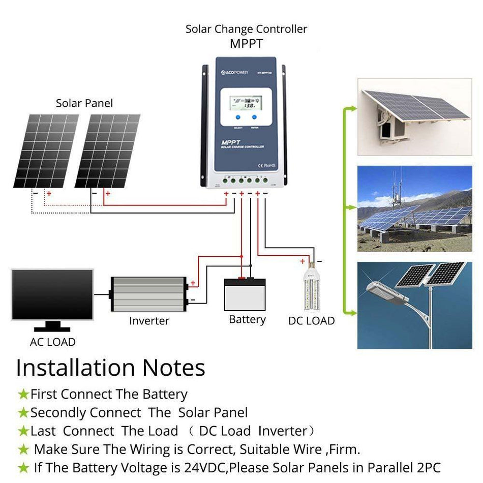 ACOPOWER 40A MPPT Solar Charge Controller