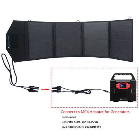 ACOPOWER 50W Foldable Solar Panel