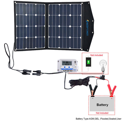 ACOPOWER 80W Foldable Solar Suitcase with 10A LCD Charge Controller