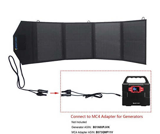 150Wh Solar Power Generator Kit ACOPOWER