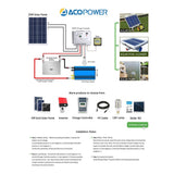 ACOPOWER 25 Watts Poly Solar Panel, 12V