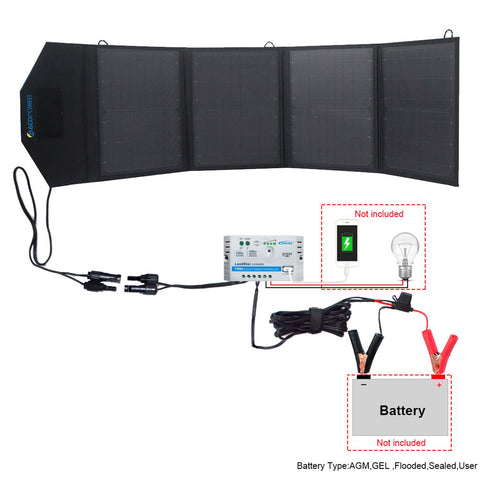 ACOPOWER 12V 50 Watt Portable Solar Suitcase with 5A Charge Controller